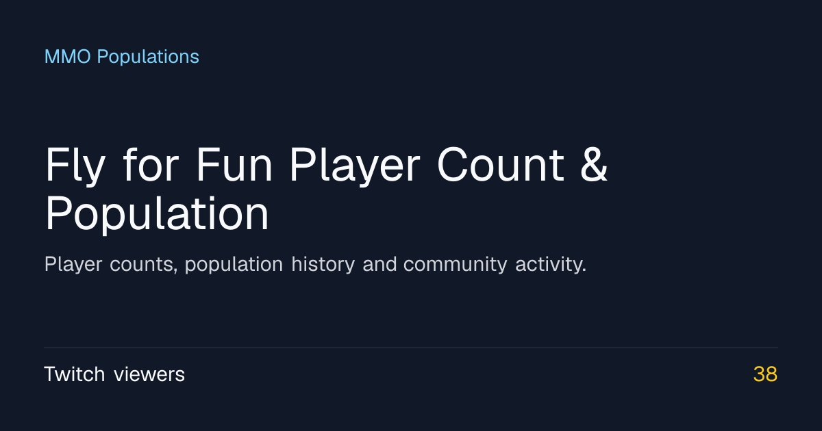 Fly for Fun Player Count & Population | MMO Population