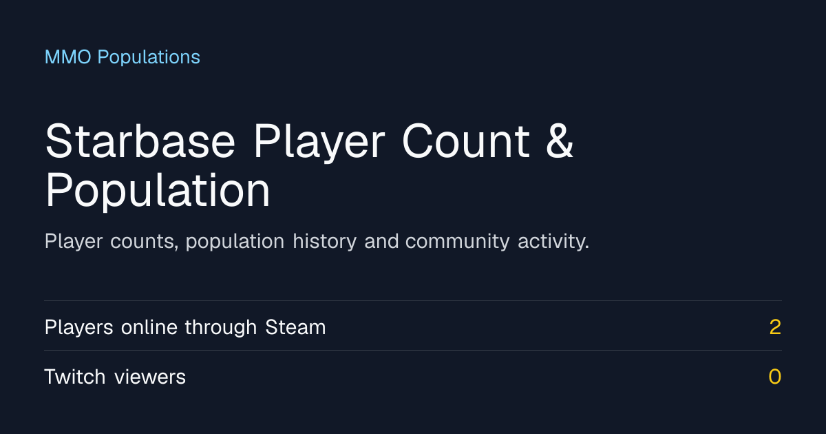 Starbase Player Count & Population | MMO Population